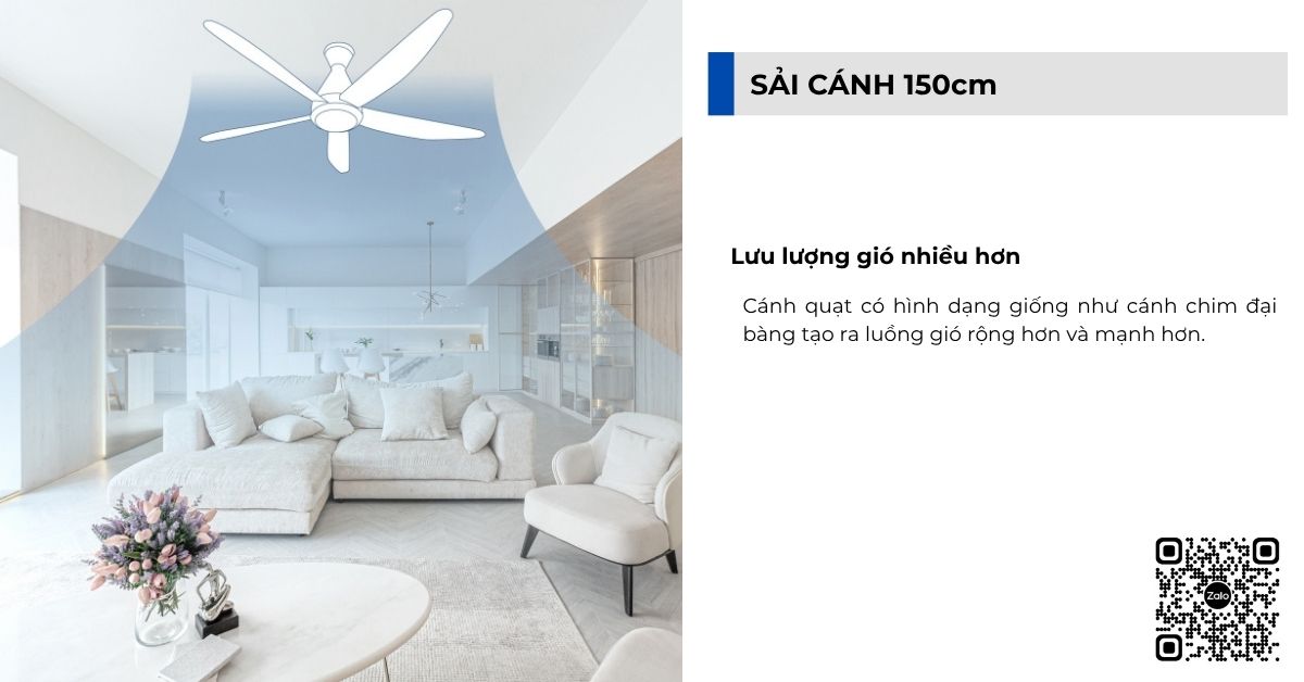 Cánh quạt có hình dạng giống như cánh chim đại bàng tạo ra luồng gió rộng hơn và mạnh hơn.
